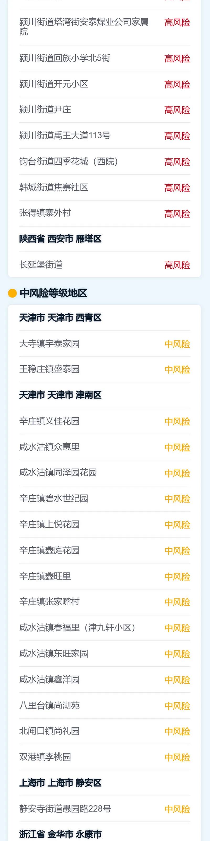 浙江确诊病例破千,浙江确诊病例最新报道-第3张图片