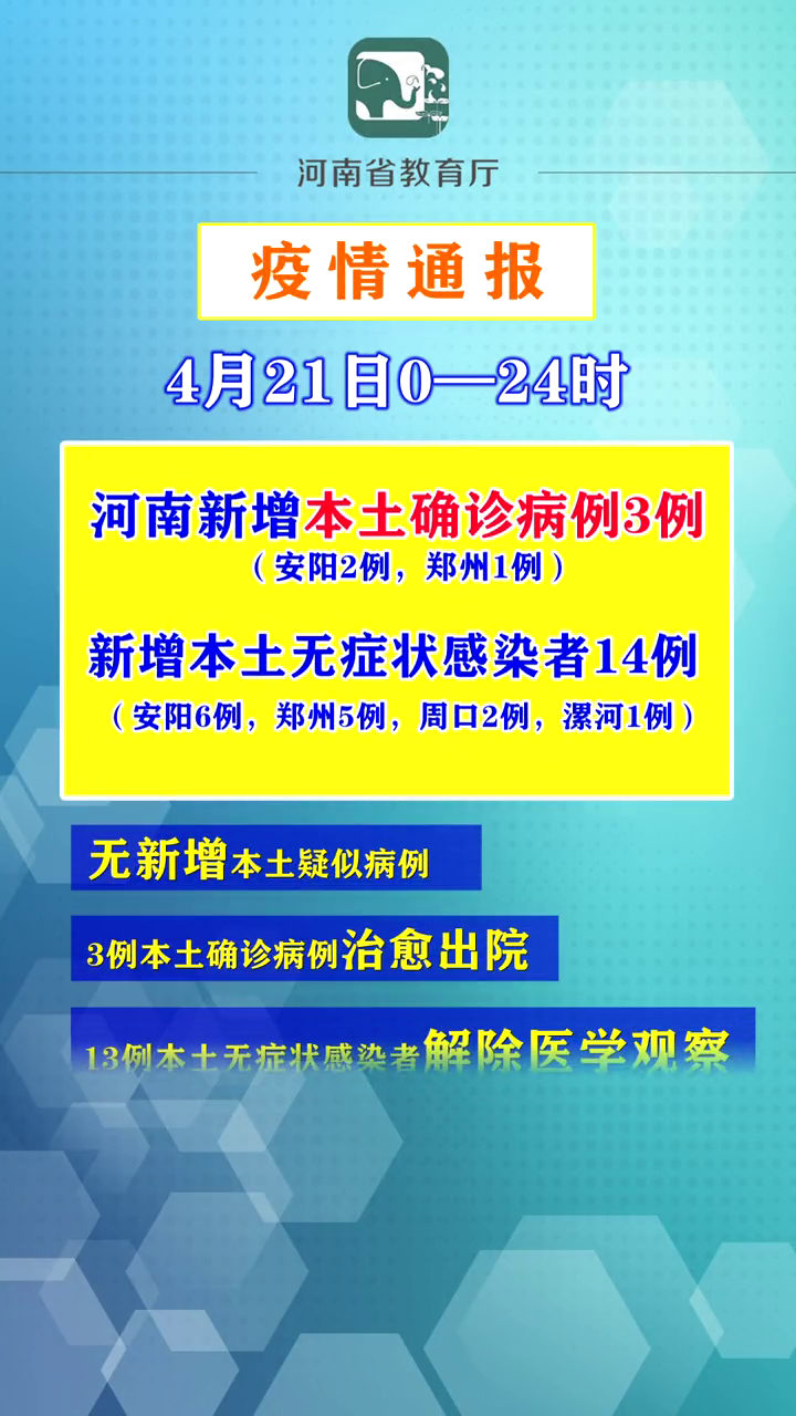 河南新增本土无症状5例︰(河南新增无症状1例)-第1张图片