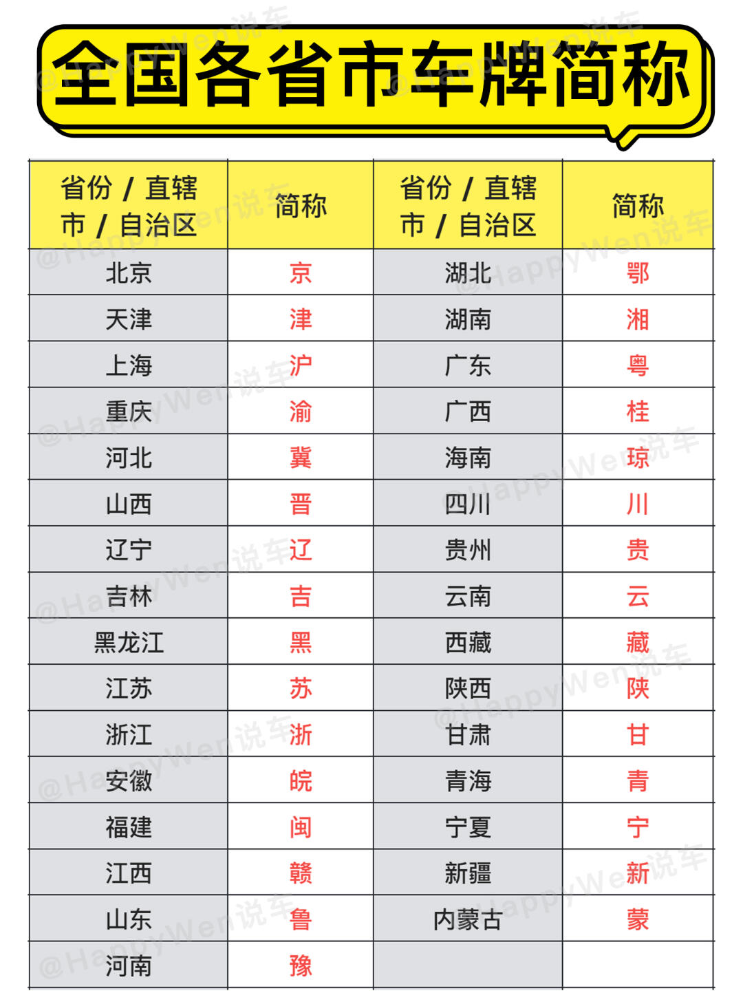 31省新增输入9例〃31省区市新增输入9例-第3张图片