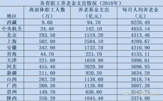 「31省新增本土88例」〃31省新增本土93-第2张图片
