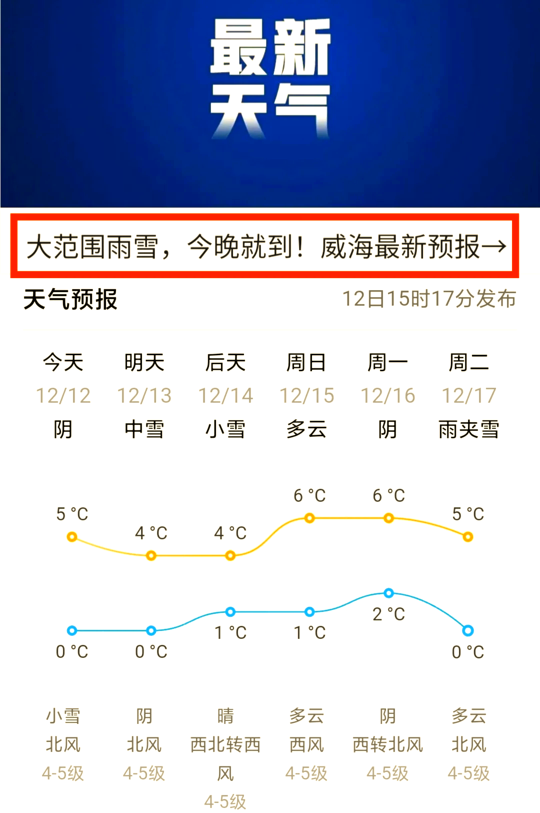 【山东的最新疫情情况/山东最新疫情最新消息实时情况】-第2张图片