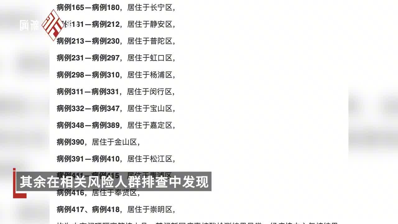 上海新增2例本土确诊病例,上海新增2例本土确诊病例-第3张图片