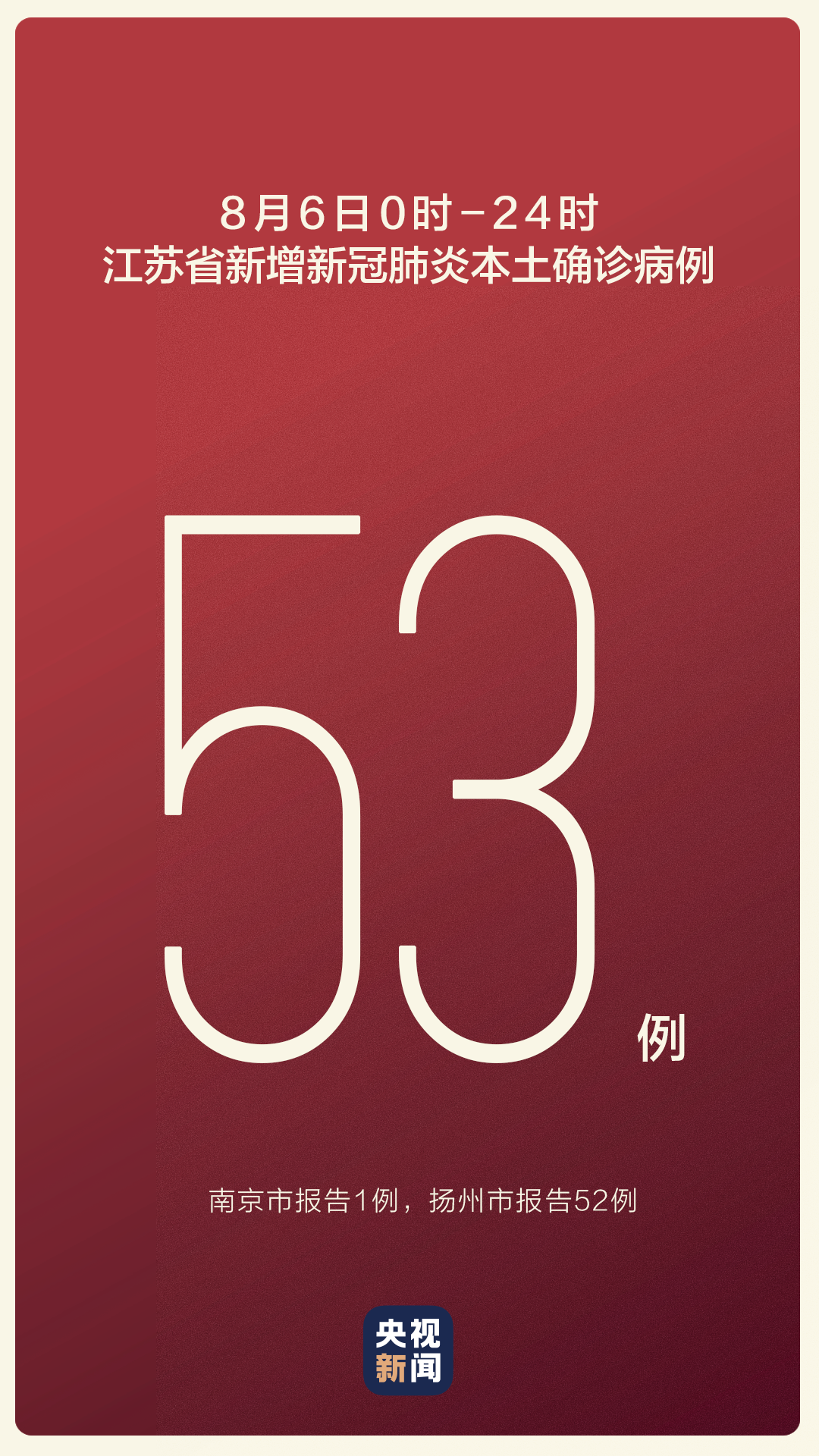 31省新增本土55例︰(31省新增本土确诊52例)-第1张图片