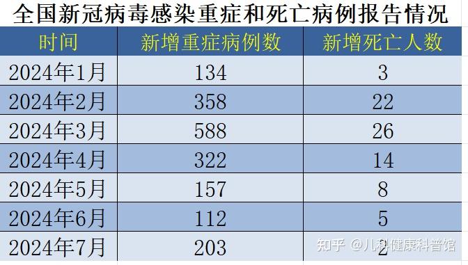 “浙江新增3例本土确诊病例	” 浙江新增3例病毒？-第3张图片