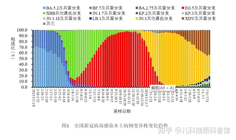 “浙江新增3例本土确诊病例” 浙江新增3例病毒？-第2张图片