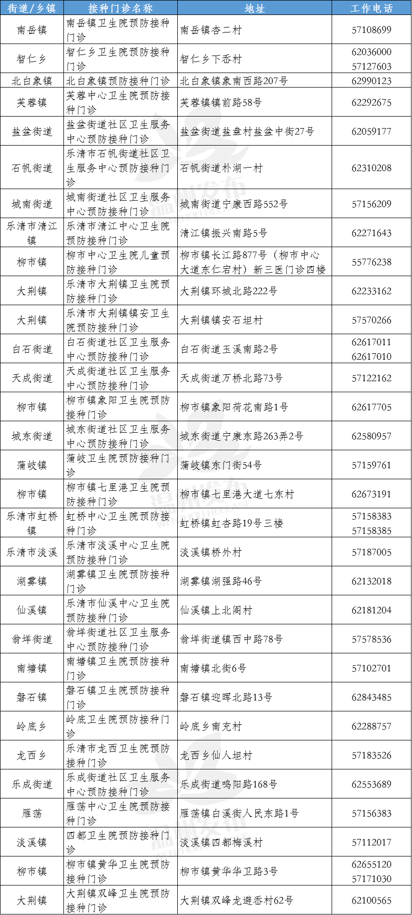 “浙江省最新新冠疫情” 浙江省最新情况？-第3张图片