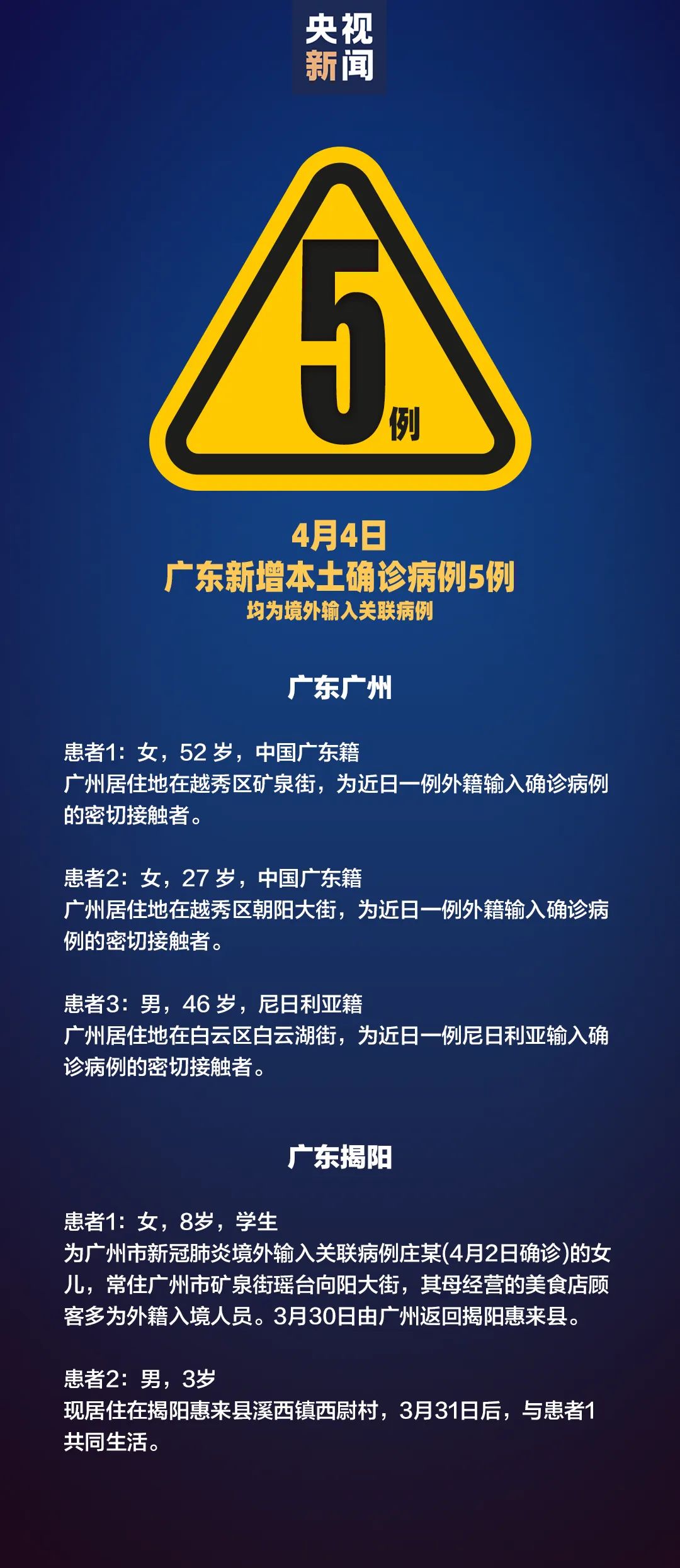 广东新增本土无症状167例-广东新增本土无症状1例!-第1张图片