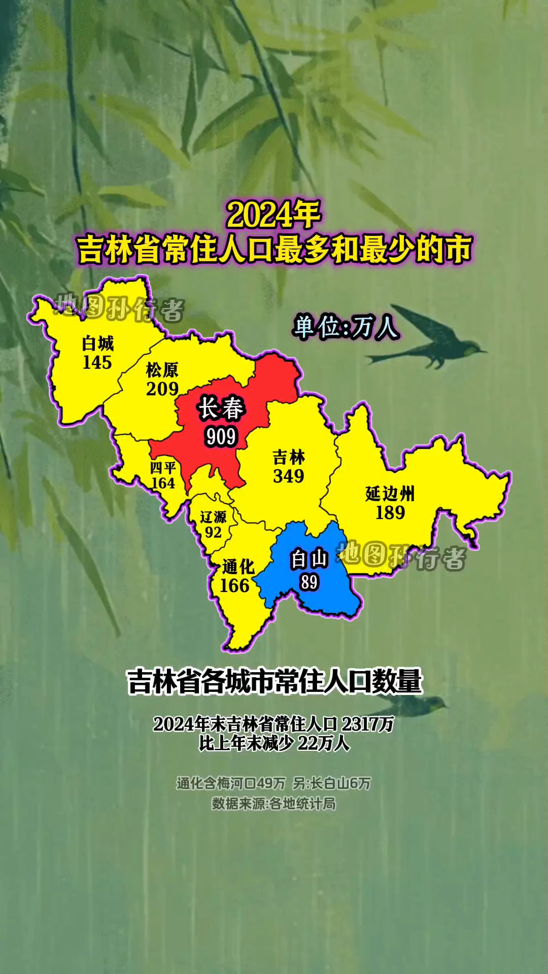 吉林省最近疫情情况︰(吉林省最近疫情情况怎么样)-第2张图片