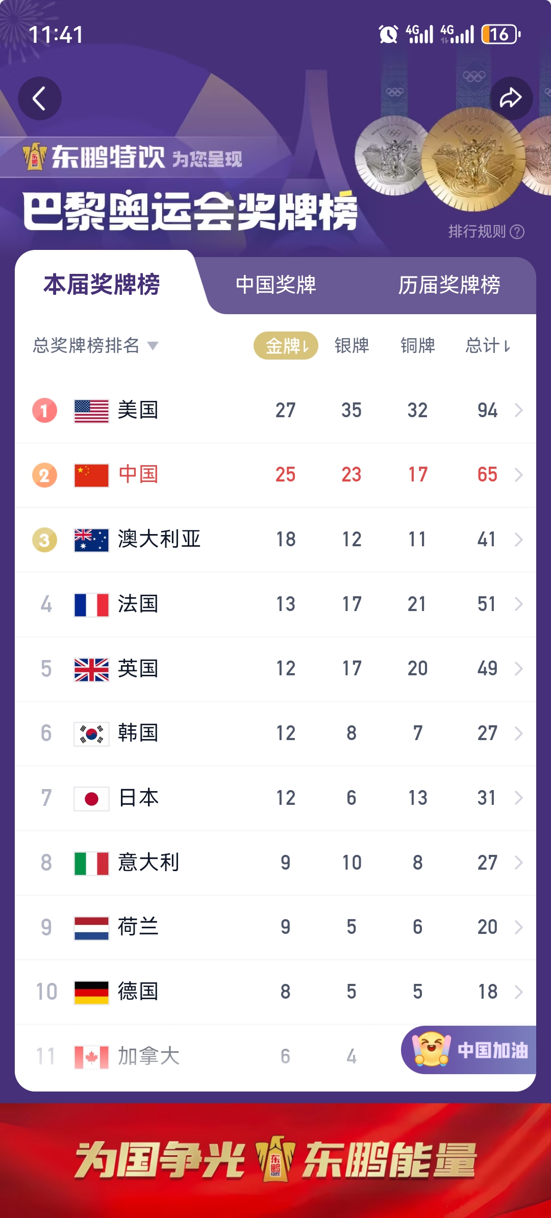 “奥运会时间” 巴黎奥运会时间？-第2张图片