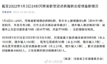 「河南新增本土确诊24例」〃河南新增本土确诊24例最新消息-第3张图片