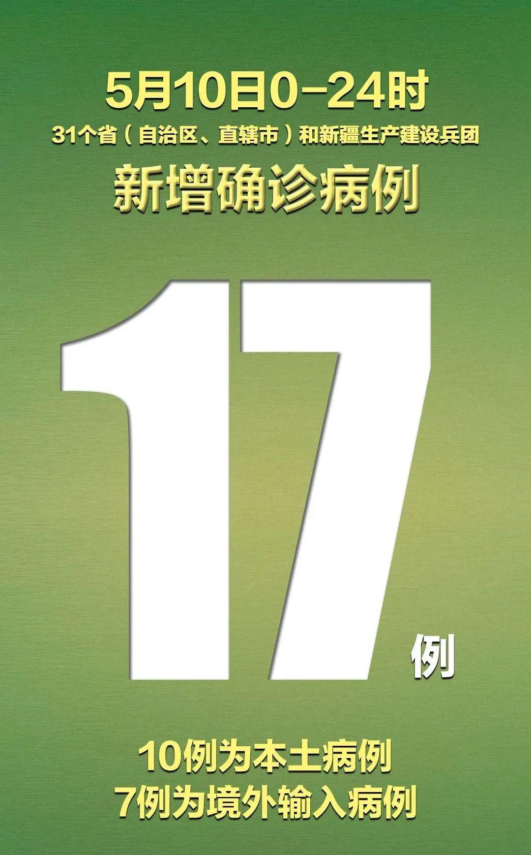 上海新增10例境外输入病例-上海新增10例境外输入病例行动轨迹-第1张图片