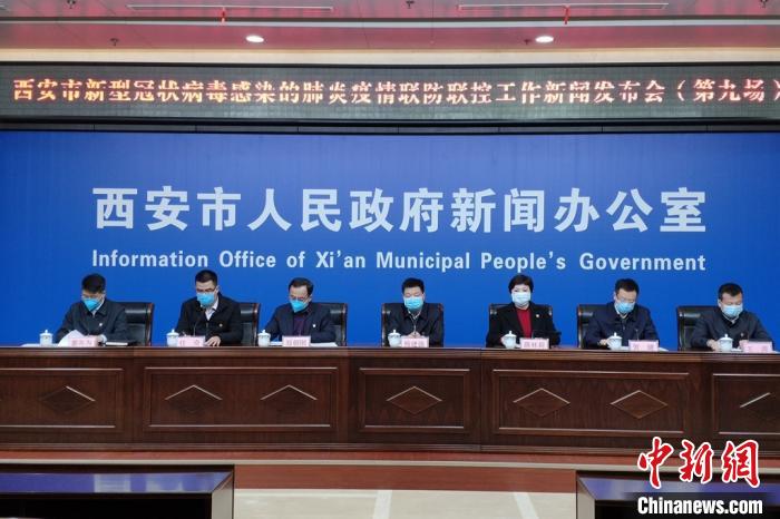 「西安疫情最新新闻」〃西安疫情最新新闻报道-第1张图片