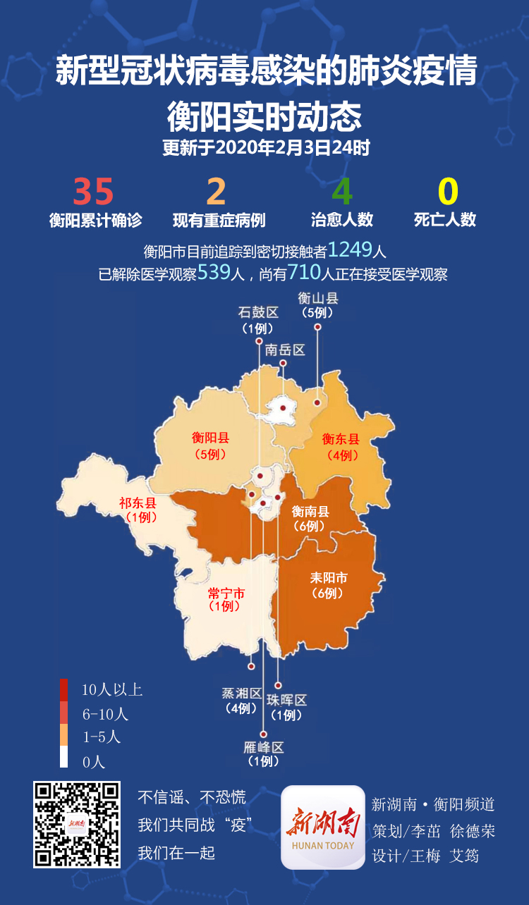 郑州新增4例确诊10例无症状.郑州新增4例确诊10例无症状病例-第2张图片