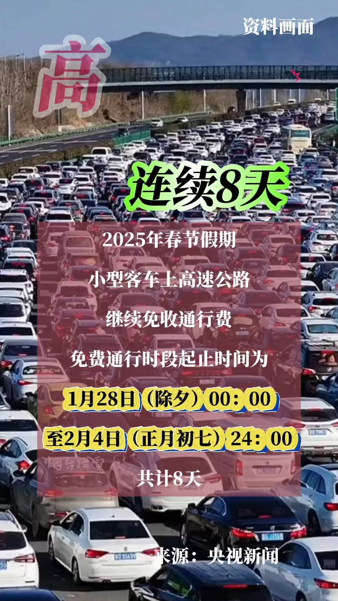 过年高速免费几天︰(过年高速免费几天不收费)-第2张图片