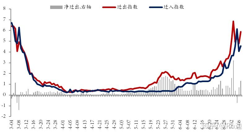 31省区市新增6例确诊病例-31省区市新增确诊16例首-第2张图片