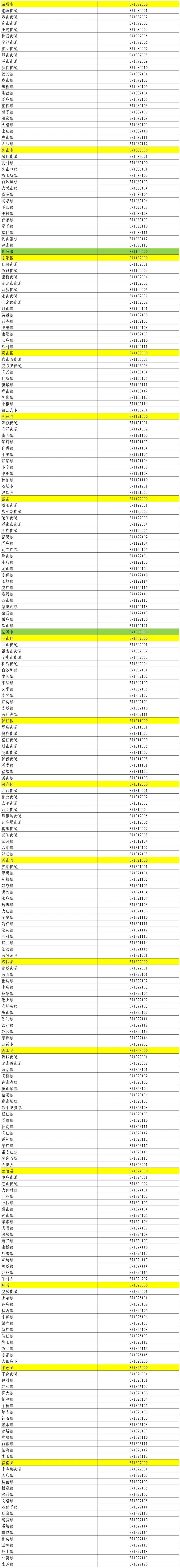 31省区市新增输入9例,31省新增输入12例18@18,19-第2张图片