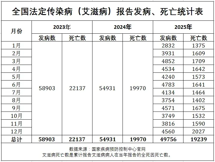 “天津新疫情5千多人感染	” 天津新病毒感染人数？-第1张图片