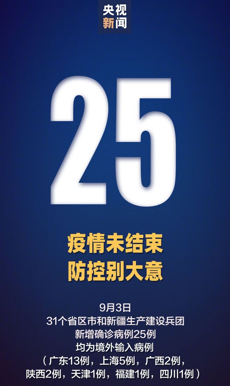 31省新增输入9例︰(31省新增输入12例18@18,19)-第3张图片