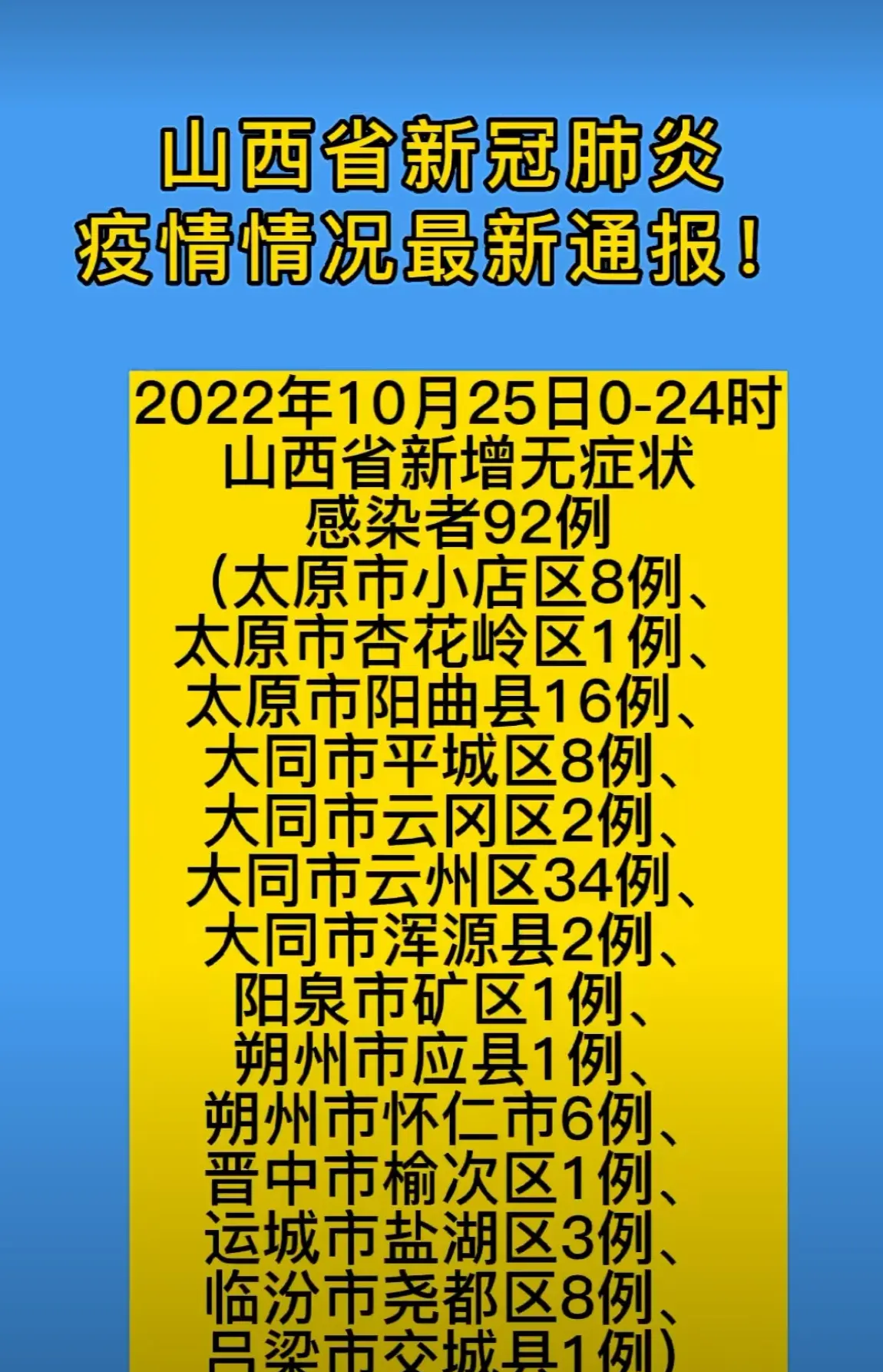 「满洲里新增1例本土疑似病例」〃满洲里新增27例新闻-第2张图片