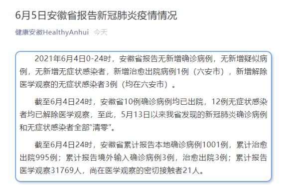 北京新增本土确诊病例详情︰(北京新增本土病历详情)-第2张图片