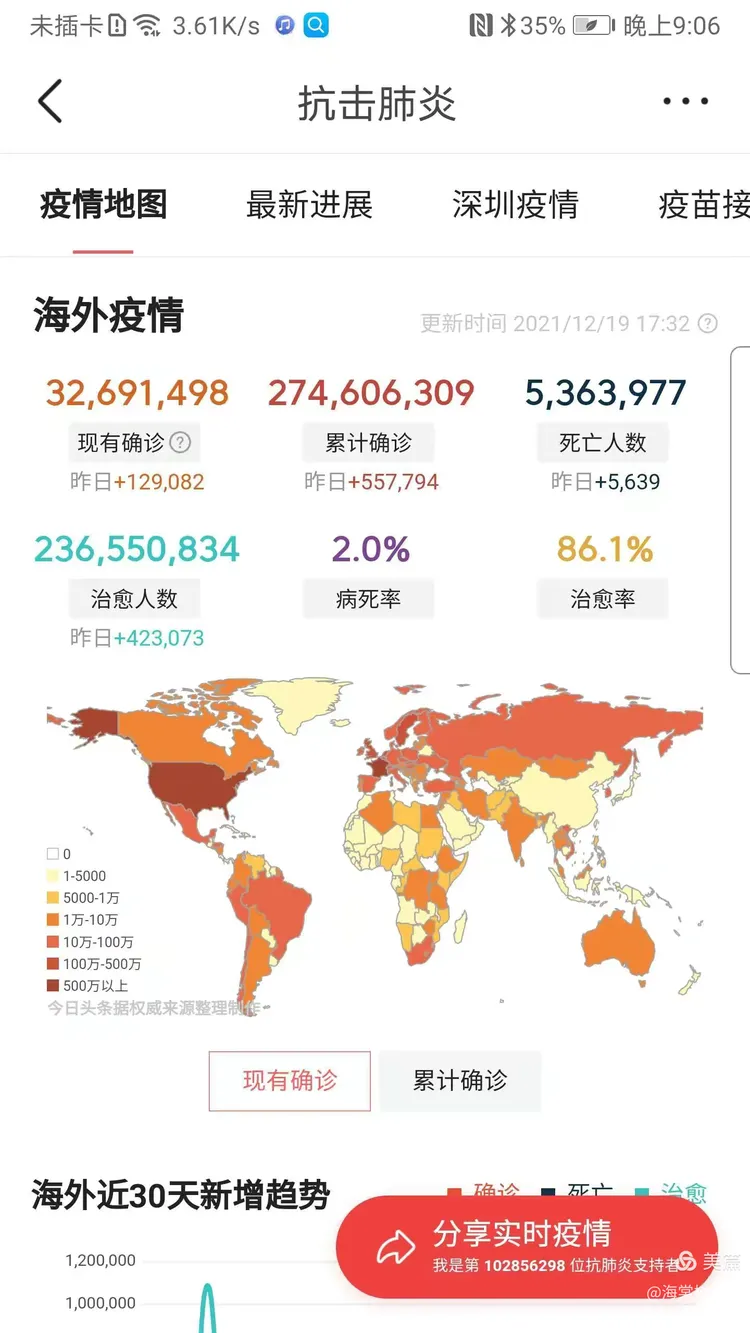 “西安疫情最新结果	” 西安疫情最新通报名单？-第2张图片