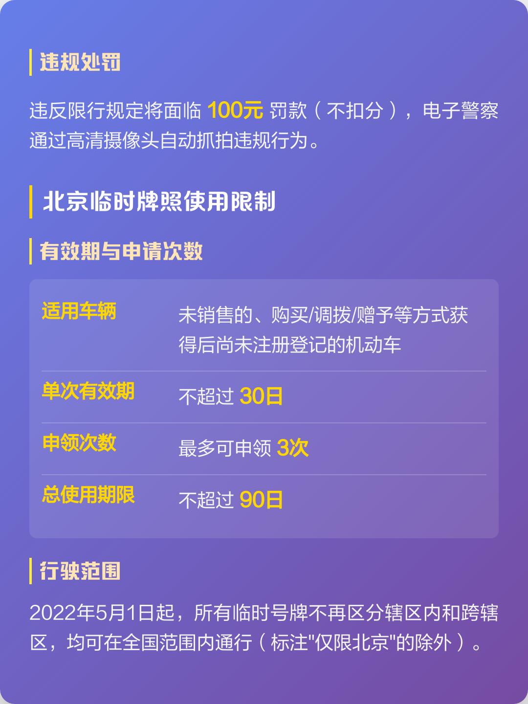 北京限号2022年8月最新限号︰(2021年北京限号最新通知)-第1张图片