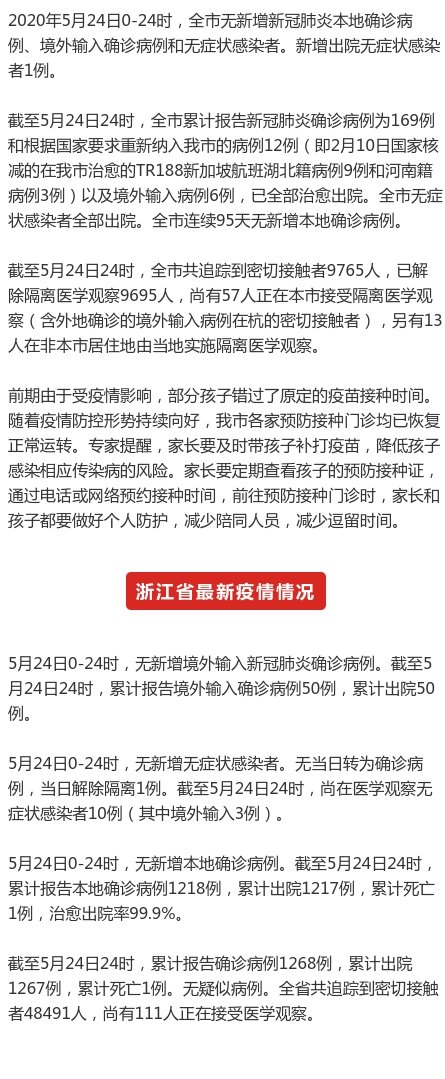 陕西省最新疫情通报〃陕西省最新疫情最新消息新增-第2张图片