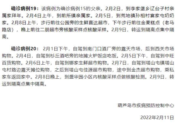 辽宁新增5例本土确诊病例的简单介绍-第1张图片