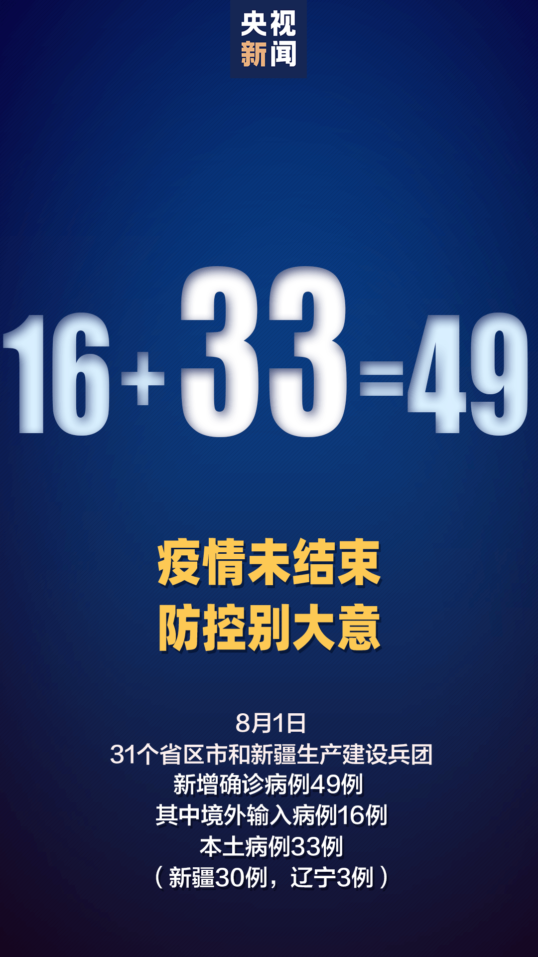 陕西235例确诊病例关系图.陕西22例-第1张图片
