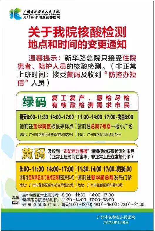 “广州花都区疫情最新消息今天” 广州花都区疫情最新信息？-第3张图片