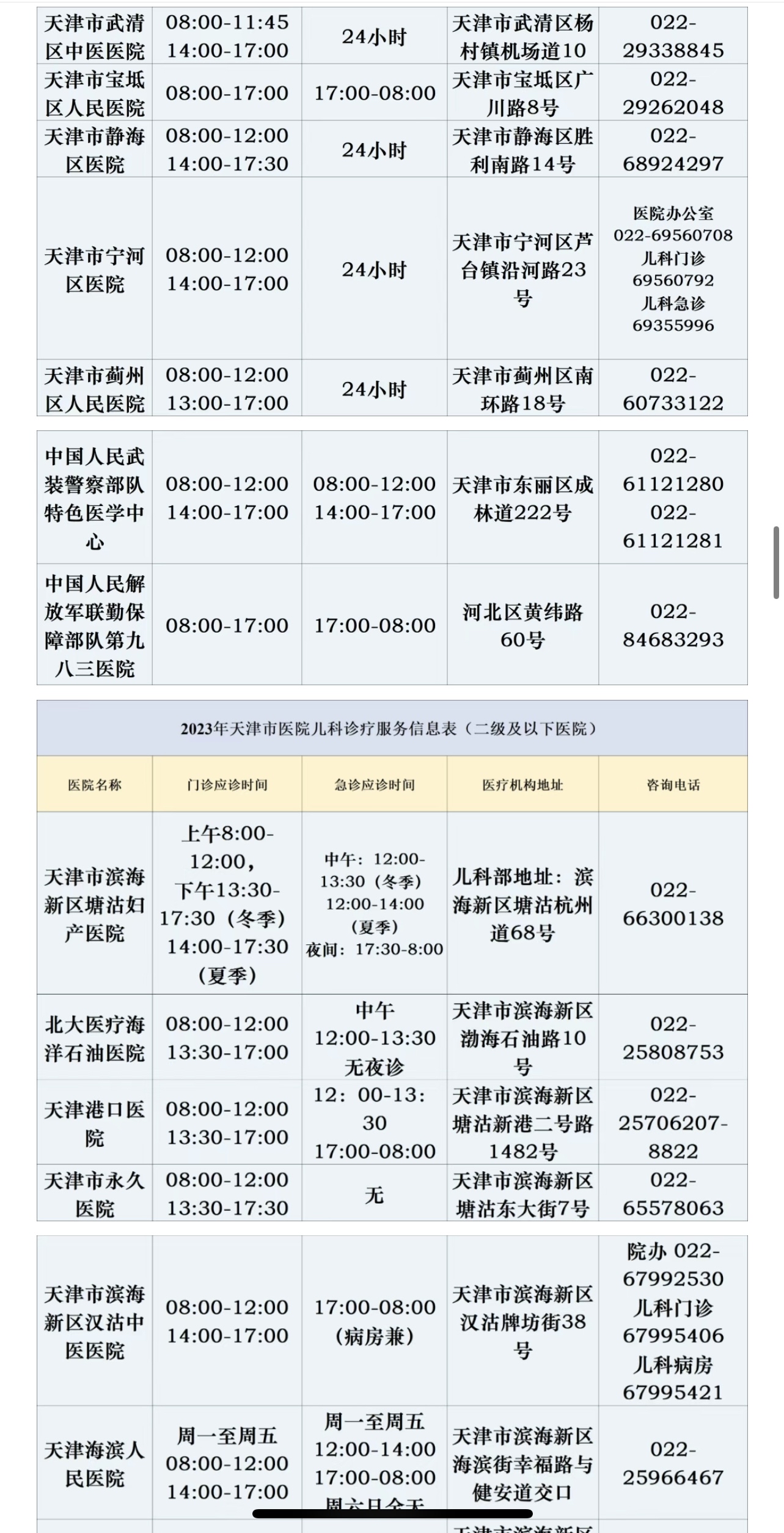 “北京新增本土确诊8例” 北京新增本土确诊7例？-第2张图片