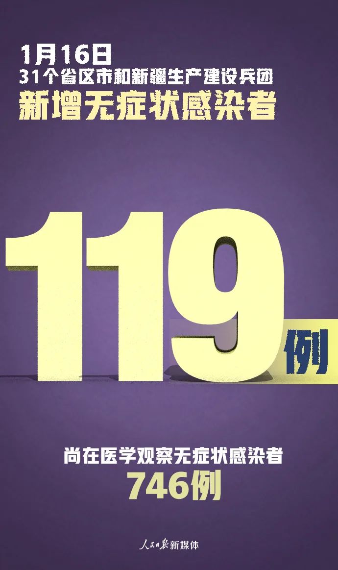 “31省区市新增确诊8例	” 31省区市新增8例一？-第2张图片