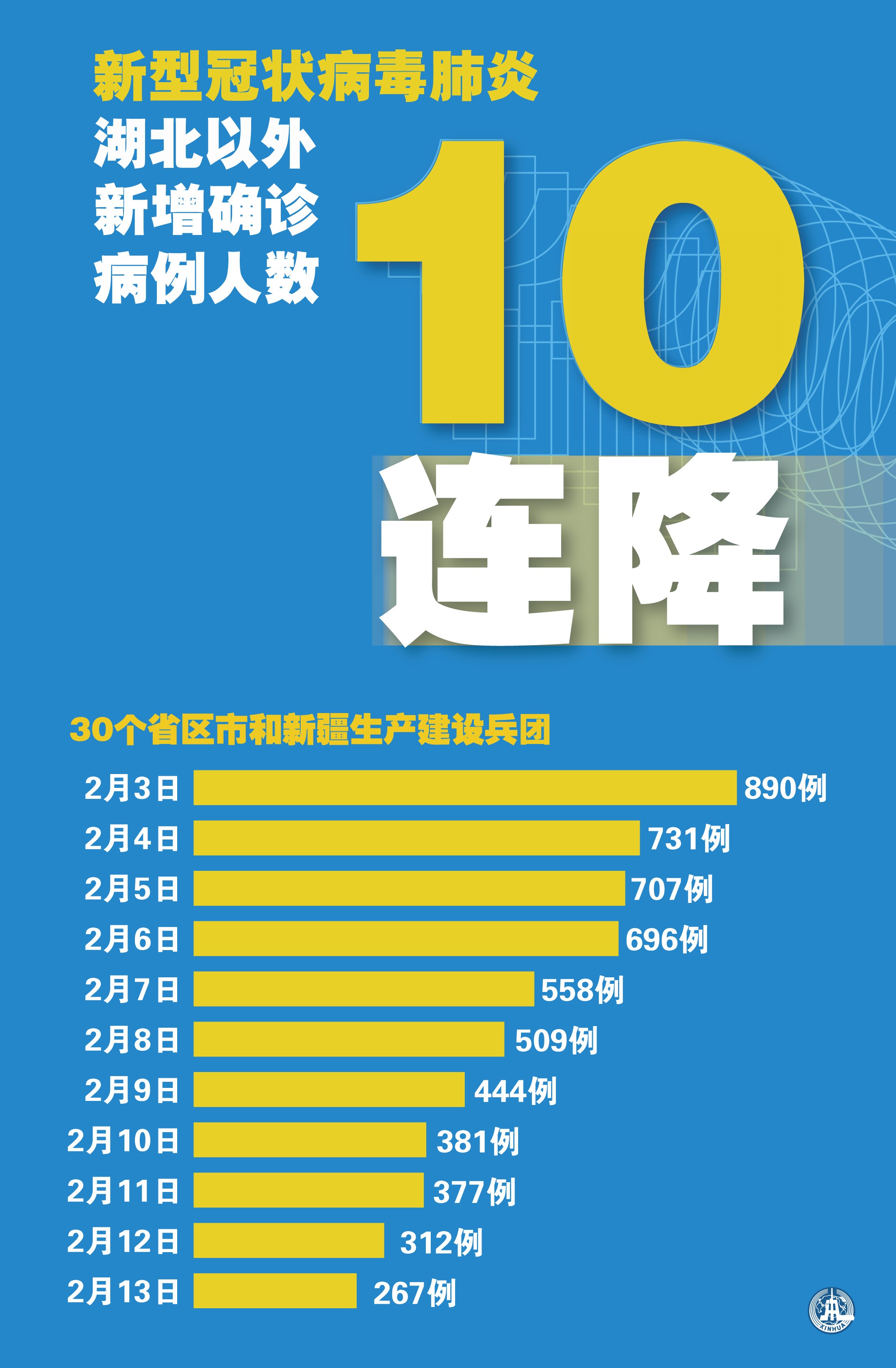 山东疫情最新消息今天又增加9人〃山东疫情最新消息新增2例-第1张图片