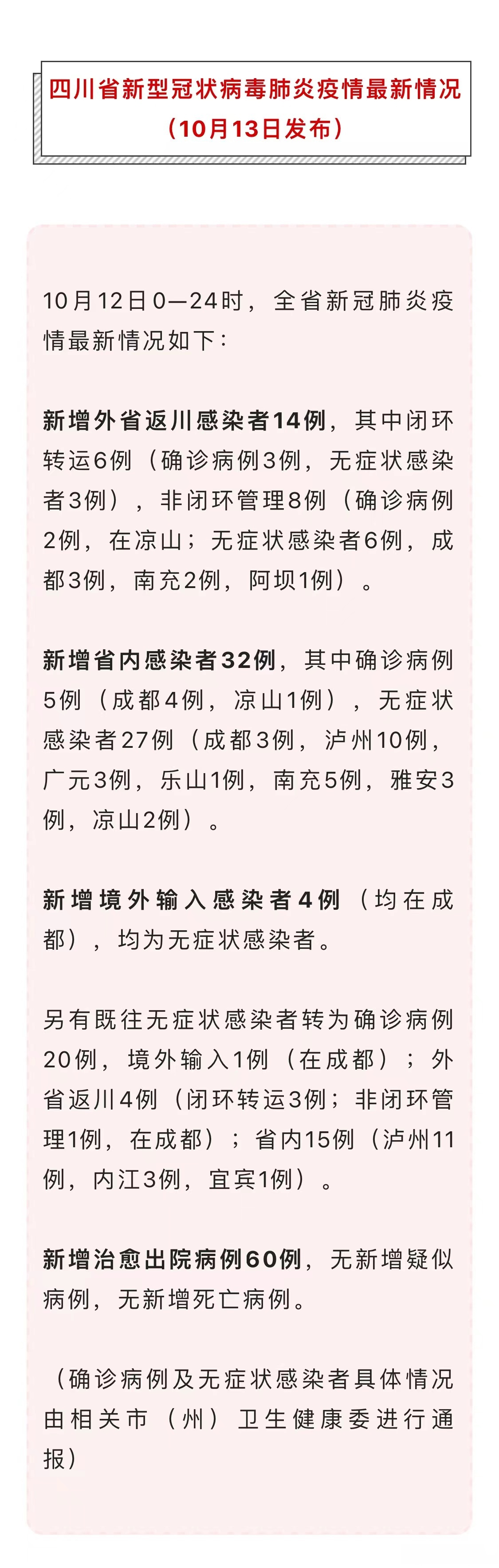 「成都新增3例本土无症状」〃成都新增10例无症状-第1张图片