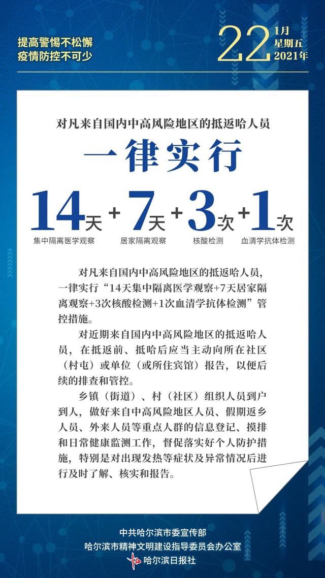 郑州疫情最新状态-郑州疫情最新发布-第1张图片