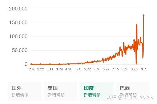 河北现有本土确诊271例〃河北现有本土确诊271例是哪里的-第2张图片