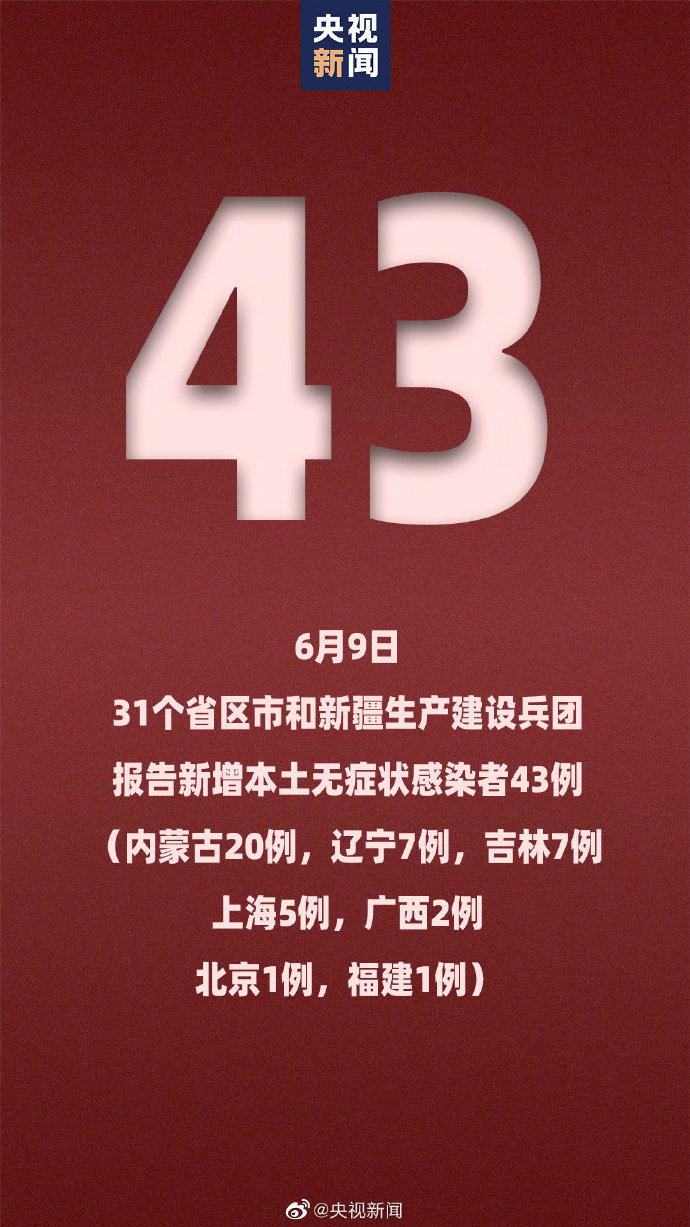 “31省新增境外2例” 31省新增境外输入25例？-第1张图片