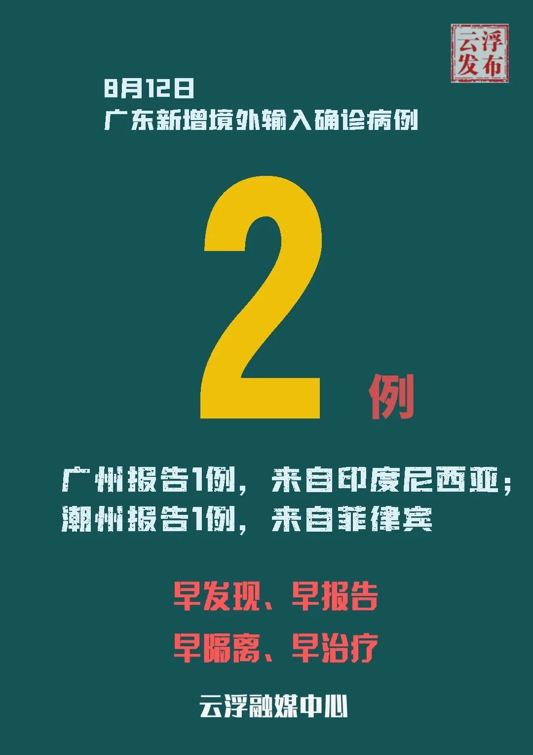 “31省新增境外2例	” 31省新增境外输入25例？-第3张图片