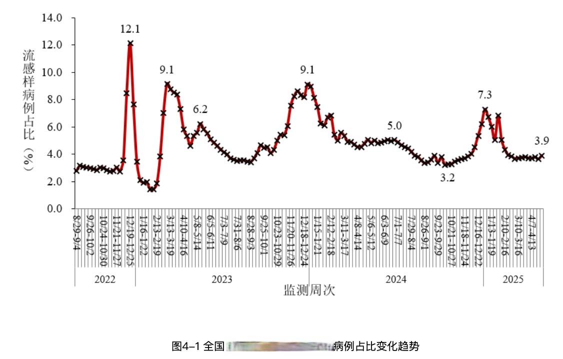 “甘肃疫情最新数据消息	” 甘肃疫情最新数据消息？-第2张图片