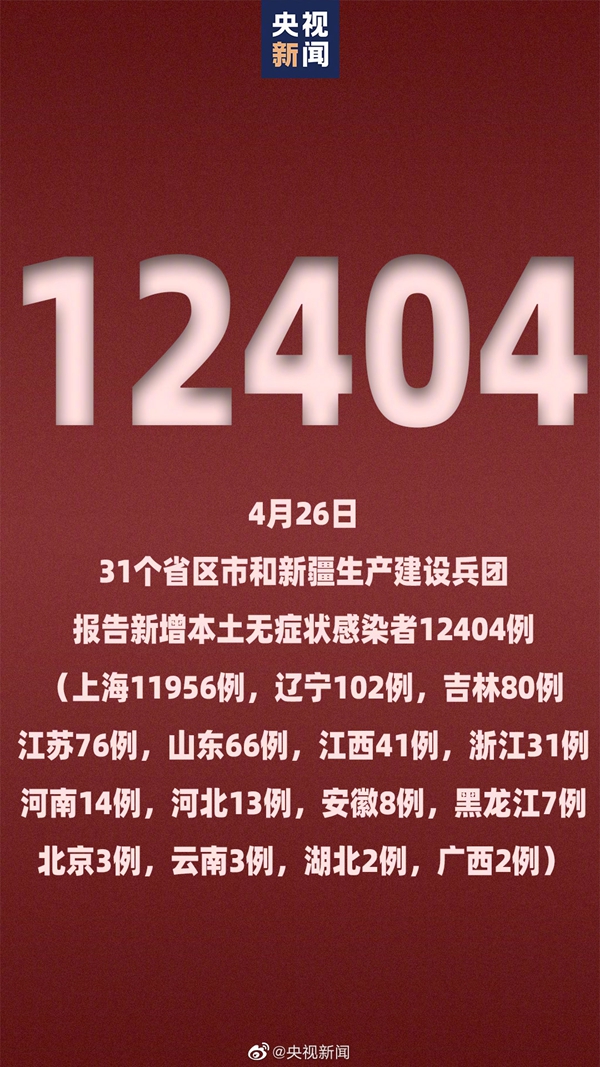 31省份新增确诊病例82例-31省份新增确诊27例-第1张图片