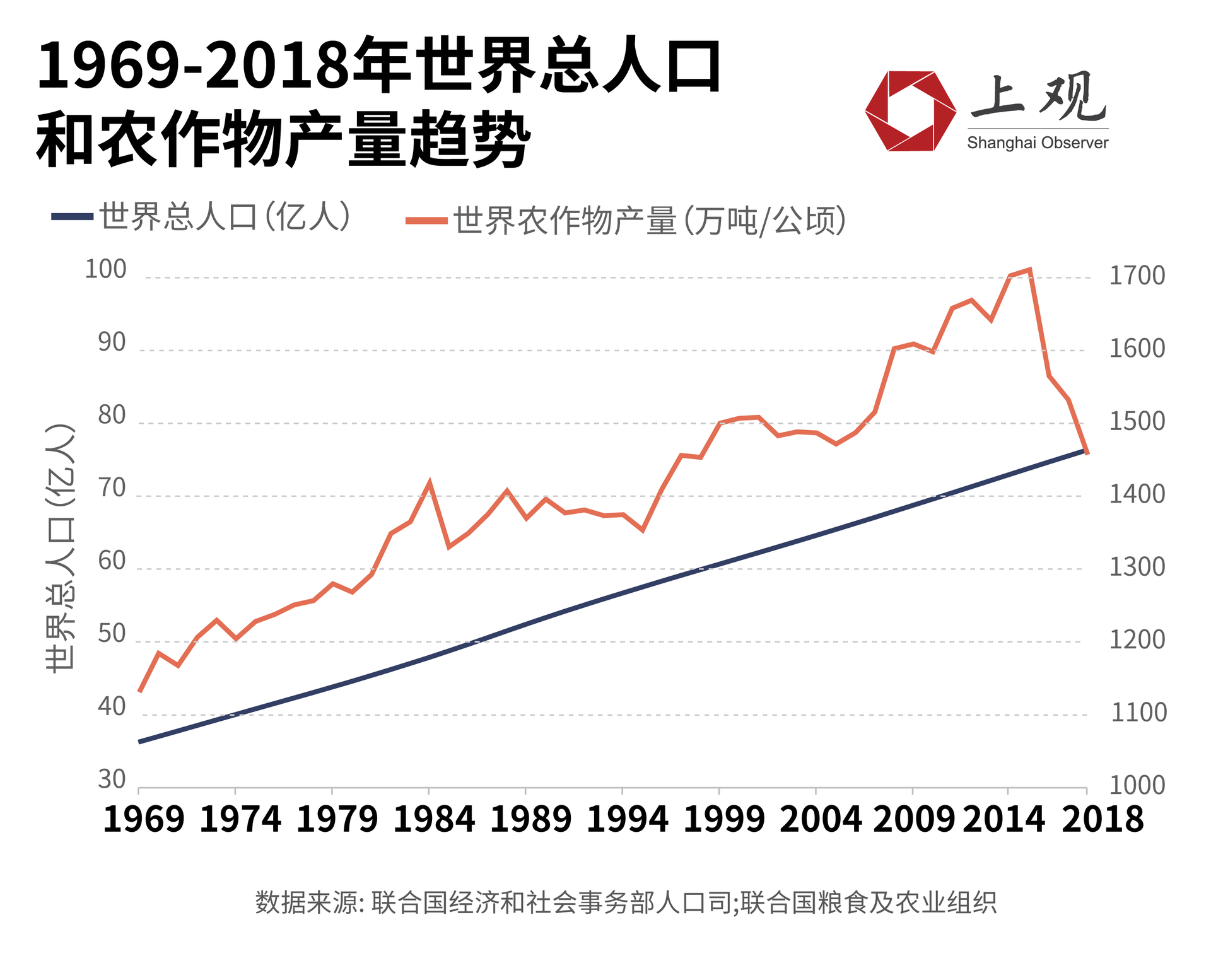 【中国疫情重灾区/中国疫情重灾区在哪里】-第3张图片
