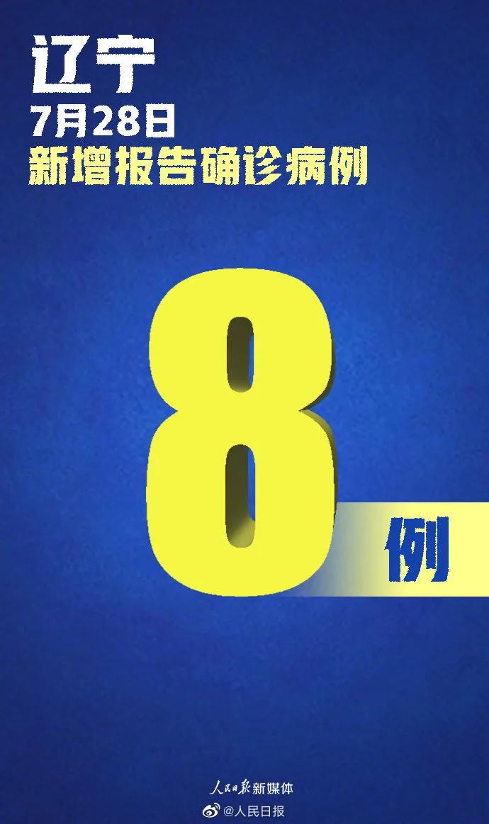 辽宁新增本土确诊28例︰(辽宁新增本土疑似病例)-第3张图片