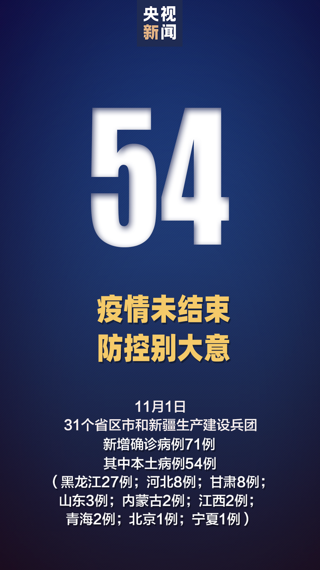 【河北新增本土确诊8例/河北新增本土病例85例】-第2张图片