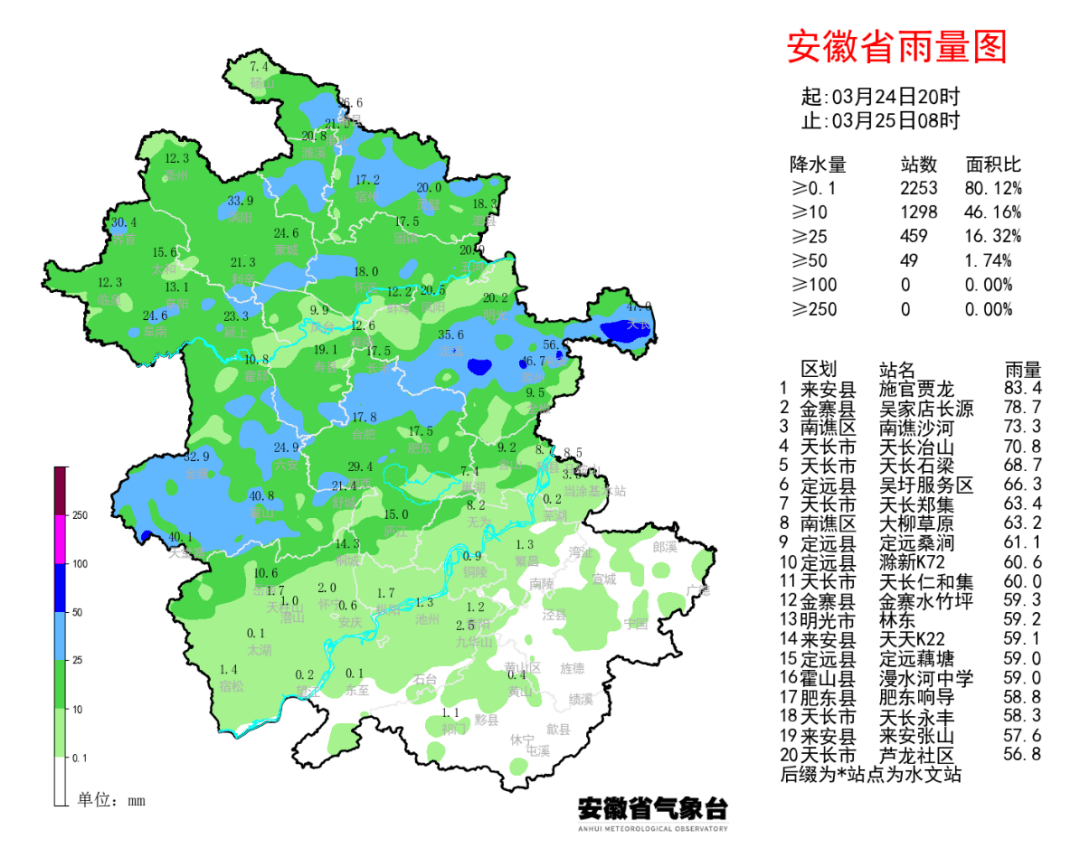 “安徽确诊病例” 安徽确诊病例最新情况？-第3张图片