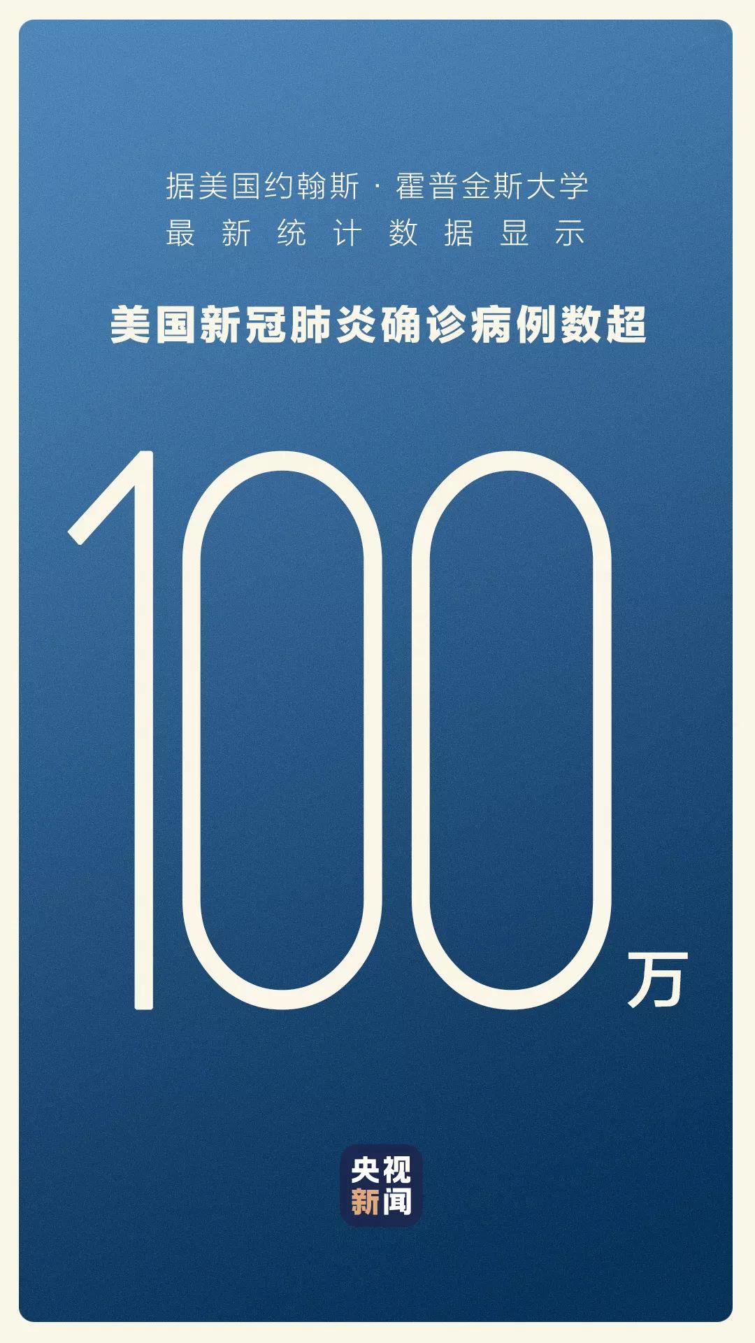 新冠肺炎人数统计.新冠肺炎感染总人数-第1张图片