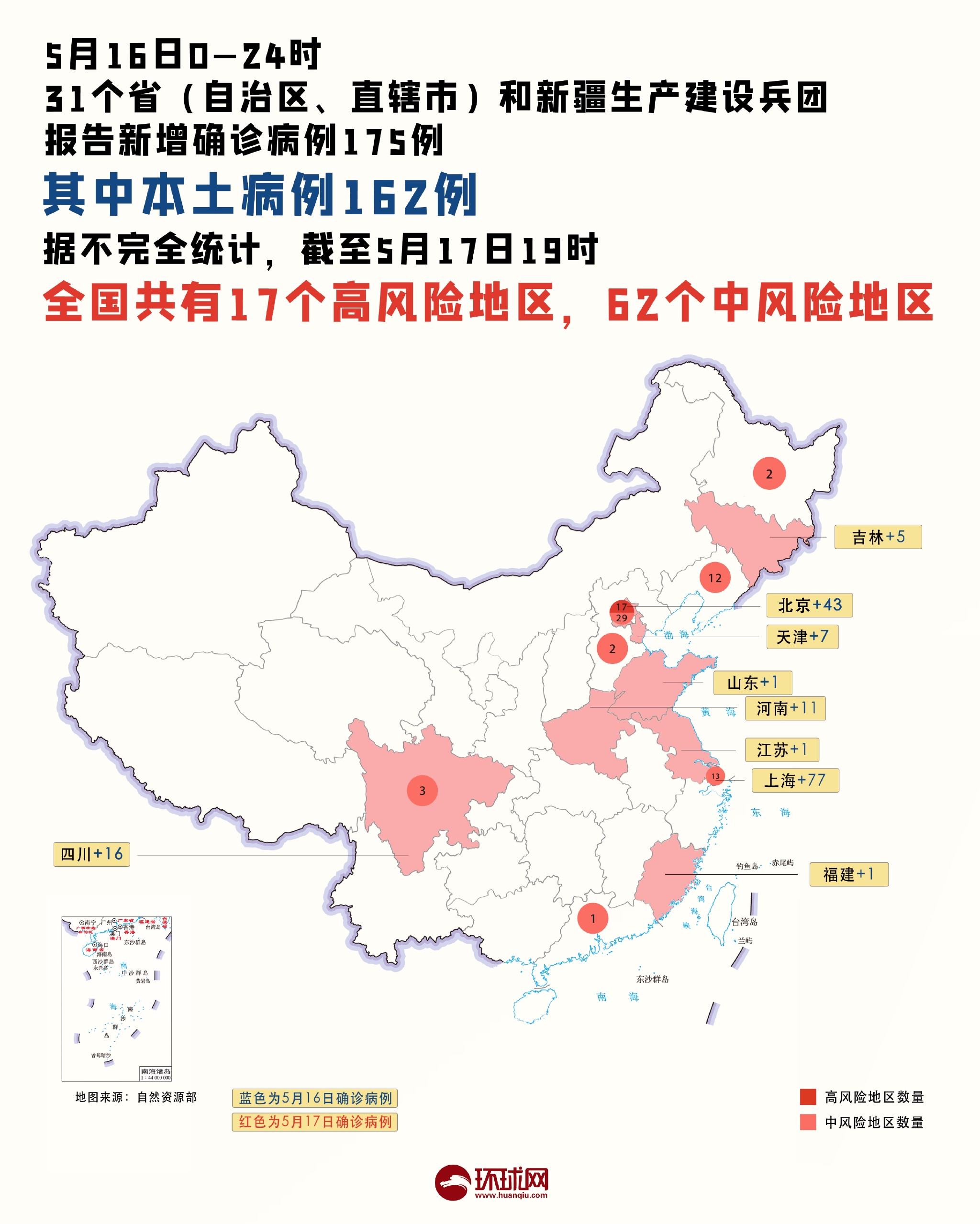 北京5地升中风险,北京又一地升级中风险-第1张图片