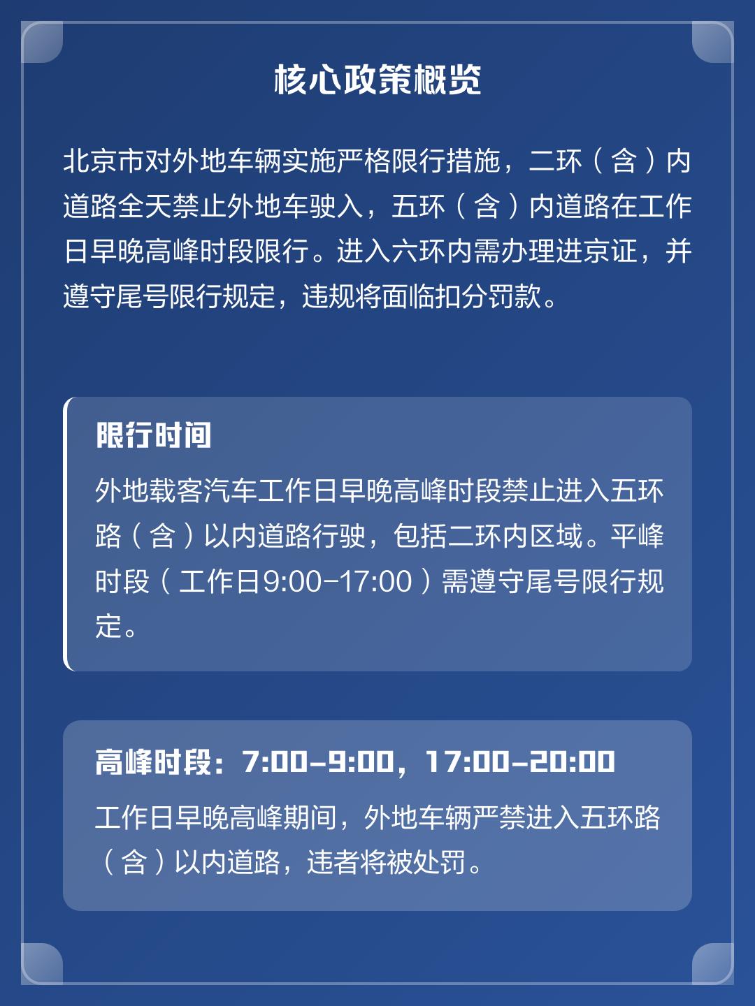 北京限行规则,北京限行规则是什么-第2张图片
