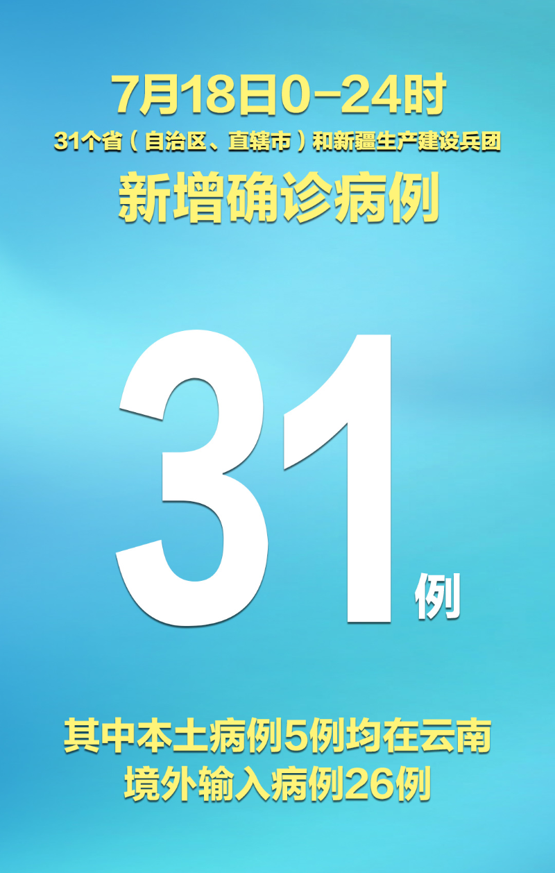 31省新增本土确诊7例均在广西.新增确诊病例 广西-第1张图片