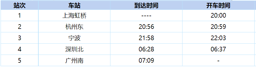 “单日新增超两千吉林疫情释疑” 吉林疫情最新消息今天新增两例是哪里人？-第1张图片