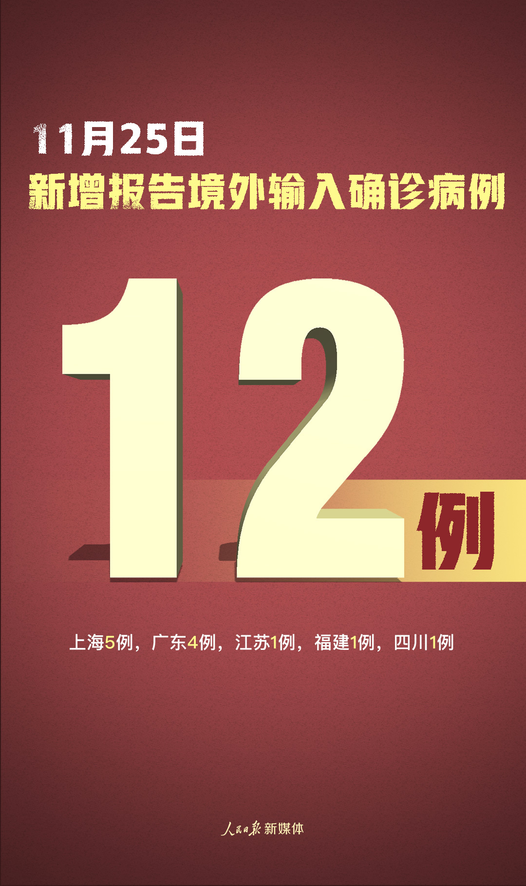广东新增本土确诊9例︰(广东新增本土确 诊5例)-第1张图片